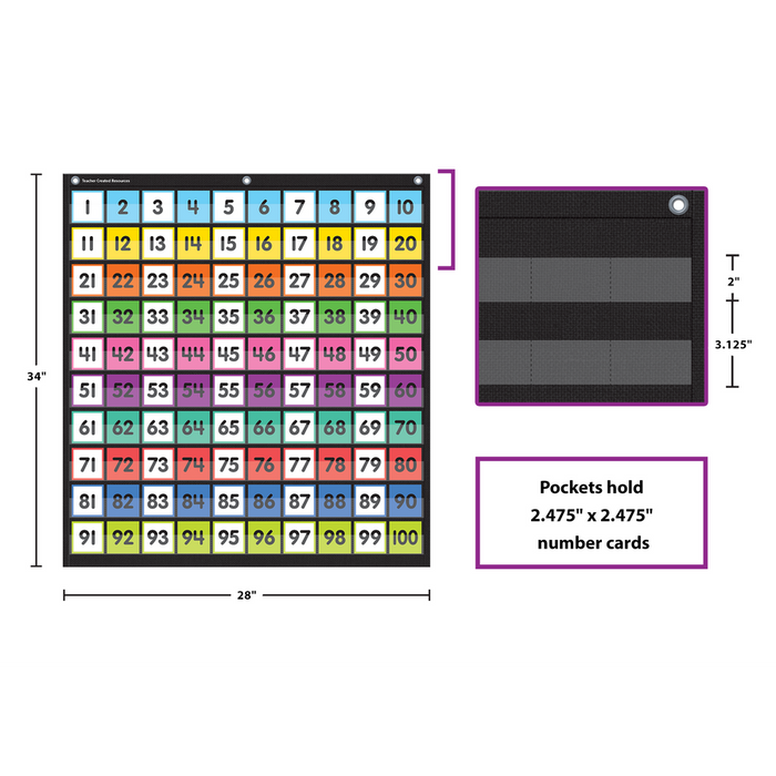 Colorful Hundreds Pocket Chart