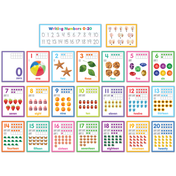 Colorful Numbers 0-20 Bulletin Board