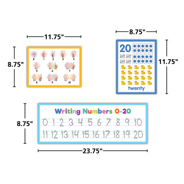 Colorful Numbers 0-20 Bulletin Board