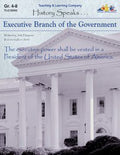Executive Branch of the Government Ebook