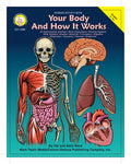 Gr 5-8 Your Body and How it Works Ebook