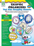 Graphic Organizers That Help Struggling Students Ebook