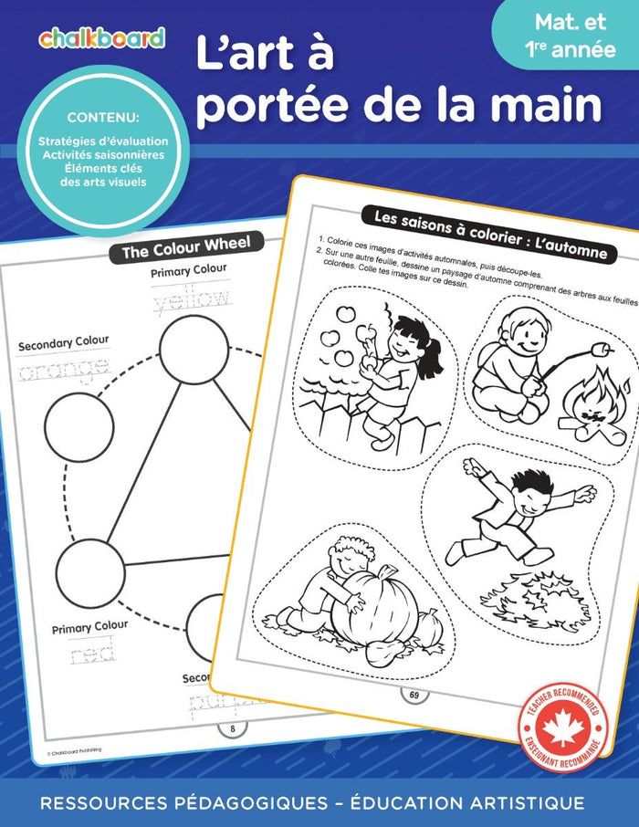 LArt A Portee De La Main Mat Et 1Re Ebook