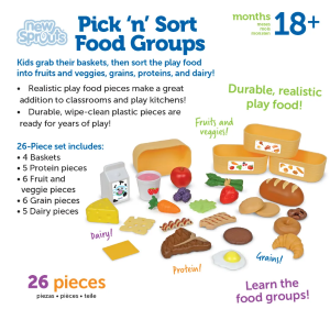 New Sprouts Pick n Sort Food Groups