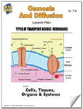 Osmosis and Diffusion Lesson Plan Ebook