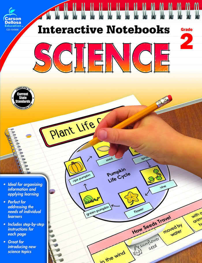 Science Grade 2 Ebook